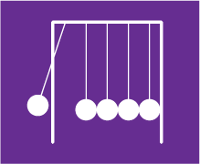 Физика за малу матуру до испита